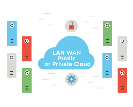 PC file sync, LAN, WAN, any location and any OS