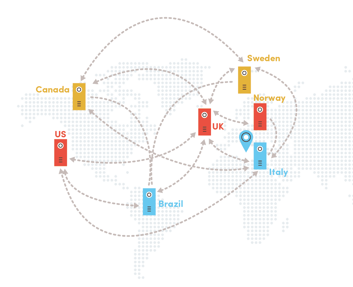 Creative worldwide map with servers that conveys how EnduraData's file replication & synchronization software enables cross-platform data replication.
