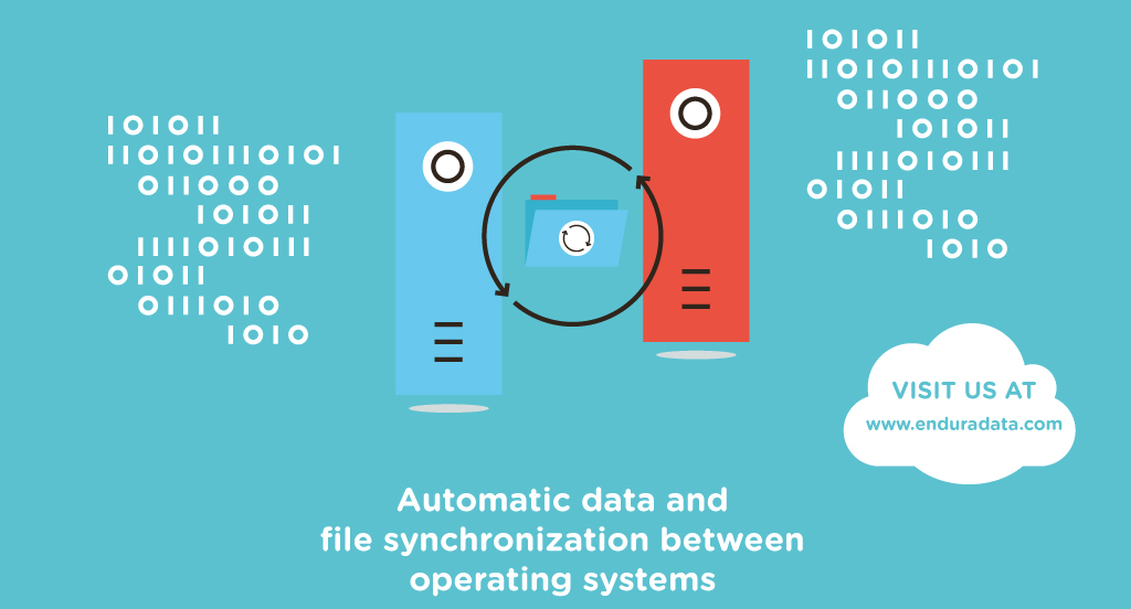 Bi-direction Linux data replication