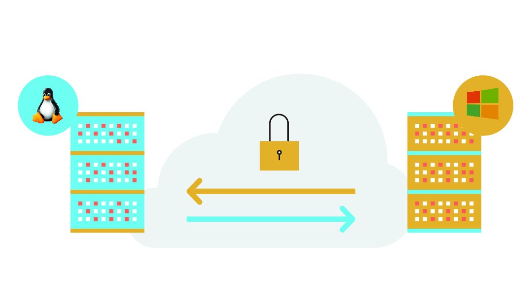 bidirectional replication between Linux & Windows