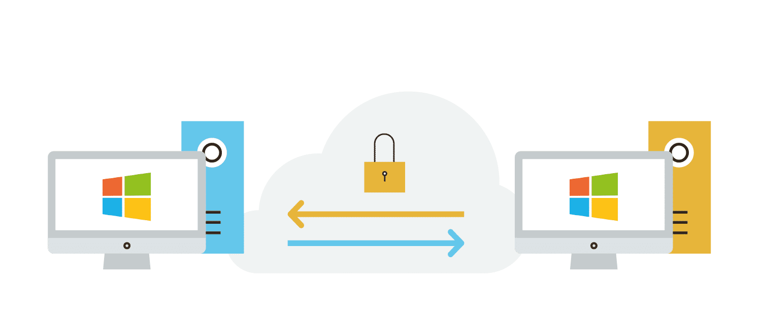 Windows bidirectional file sync and replication