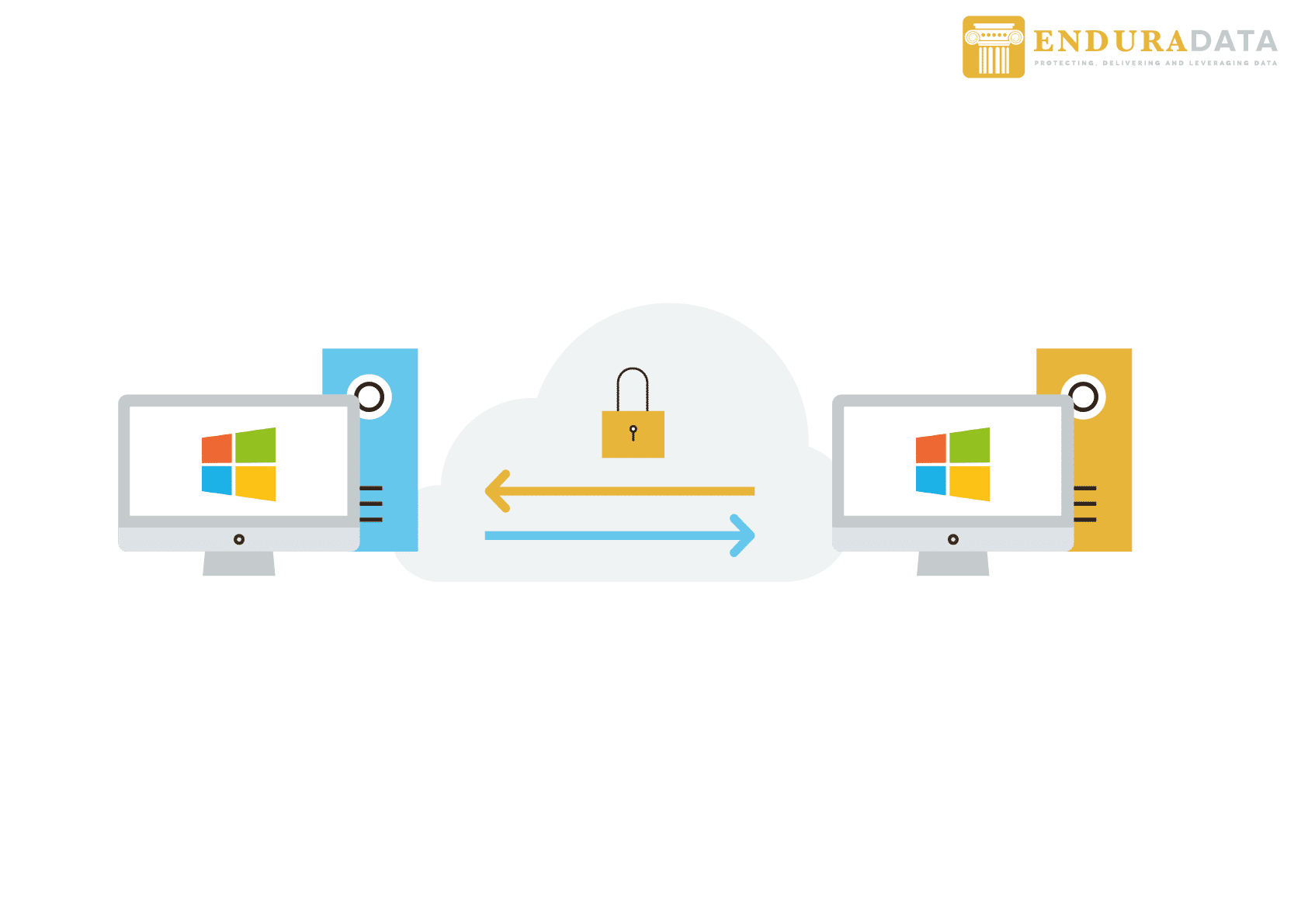 Windows to Windows bidirectional file replication