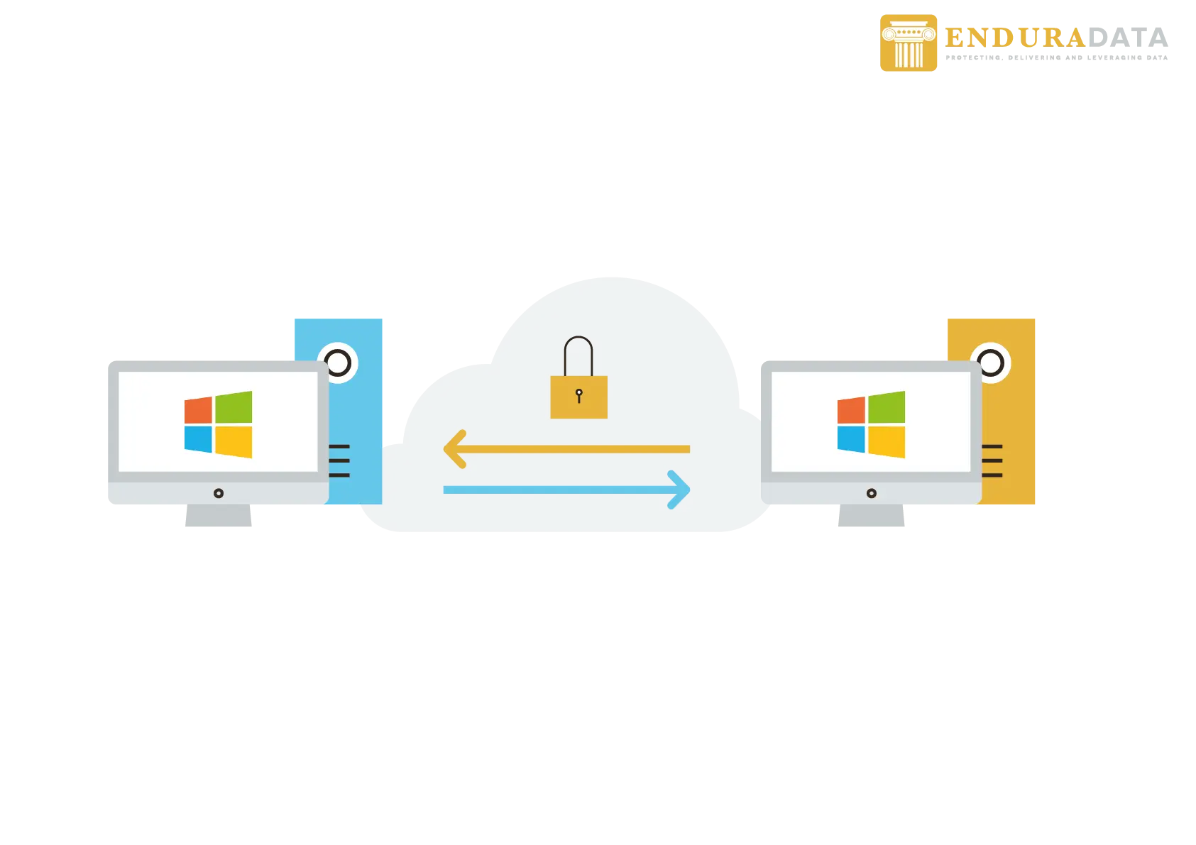 Windows to Windows bidirectional file replication
