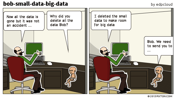 bob deletes small data to make room for bigdata