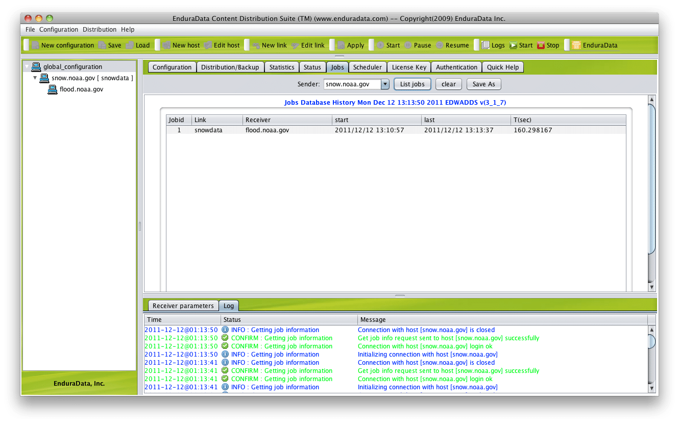 content distribution and file synchronization jobs