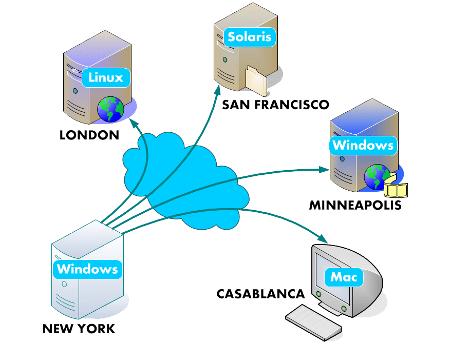 cropped data distribution slide1