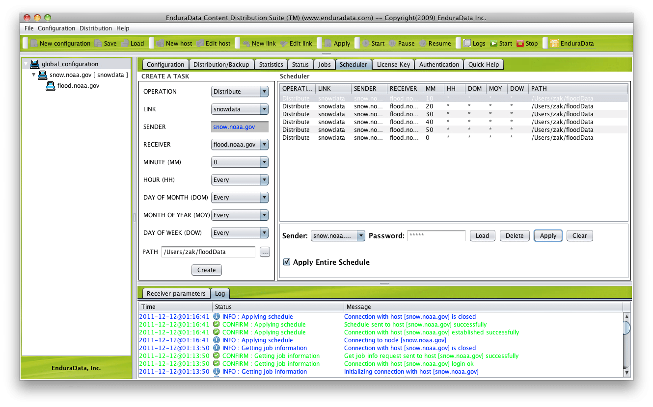 data replication schedule