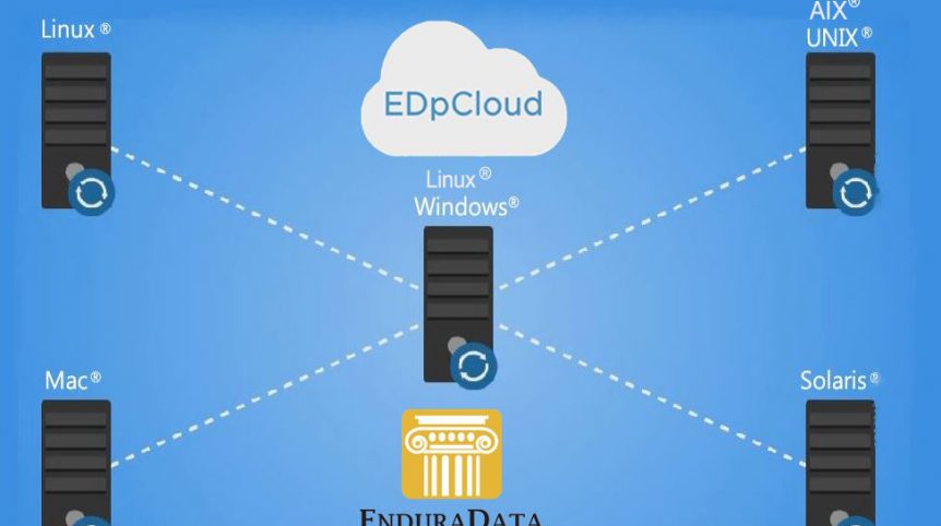 data synchronization between systems enduradata edpcloud