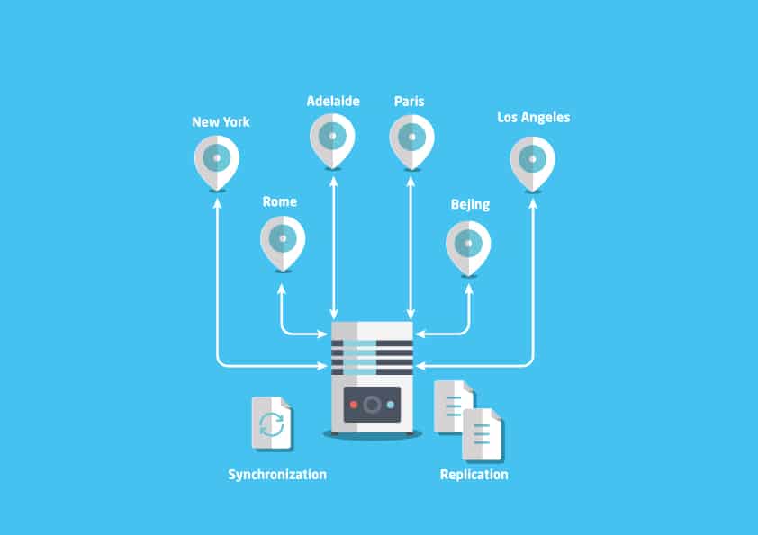 Data Synchronization and Replication