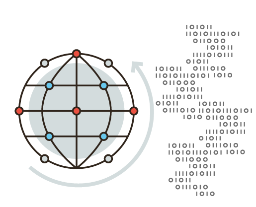 Global locations and word file synchronization and replication