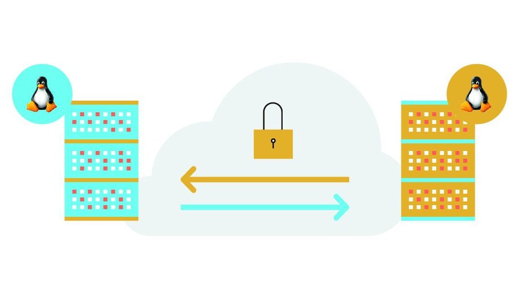 linux real time bidirectional file replication and sync