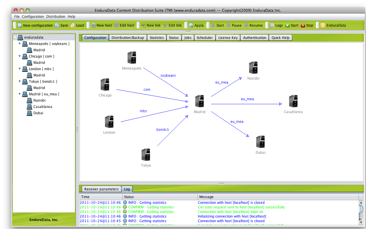 Cascaded data replication and data distribution