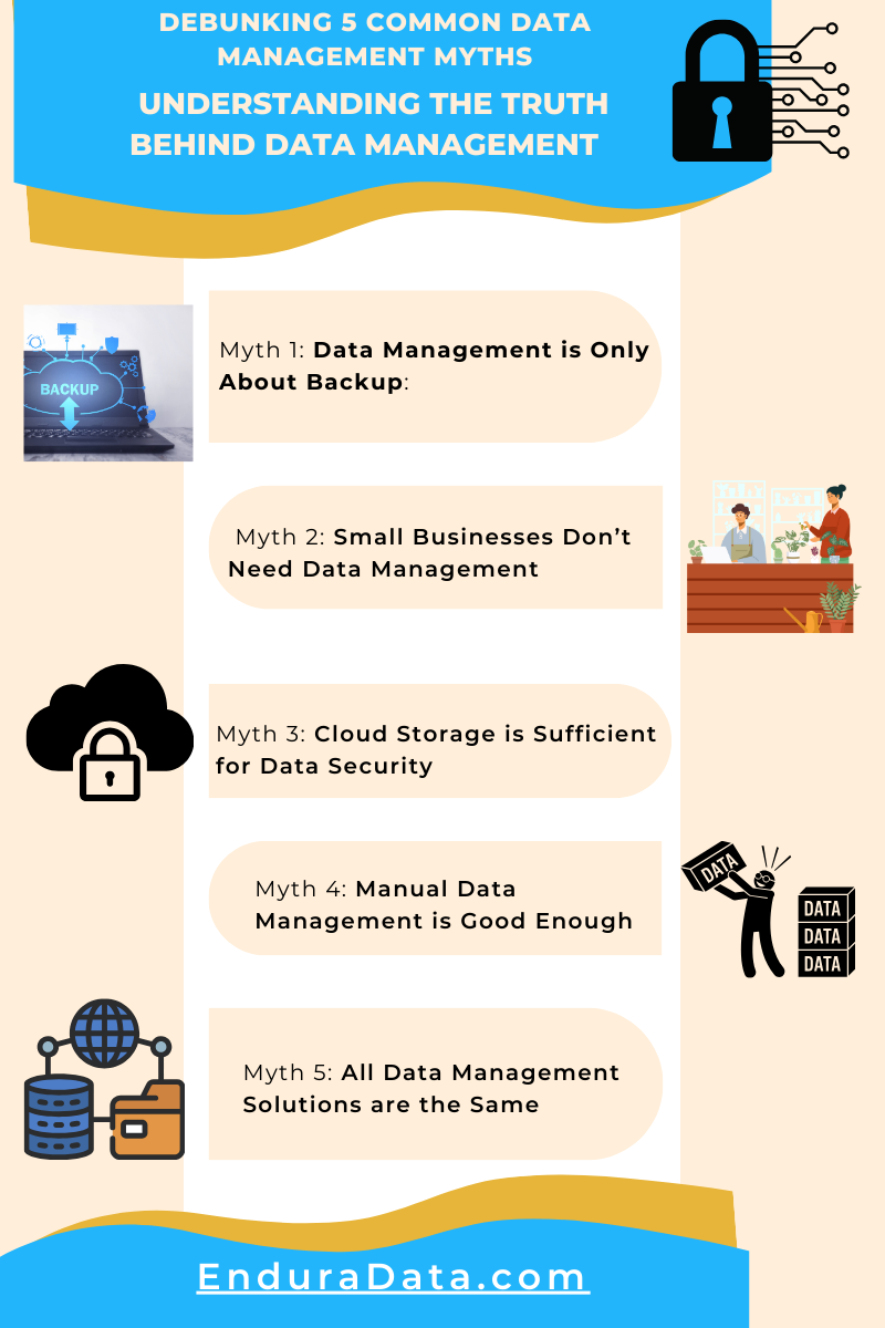Data management myths