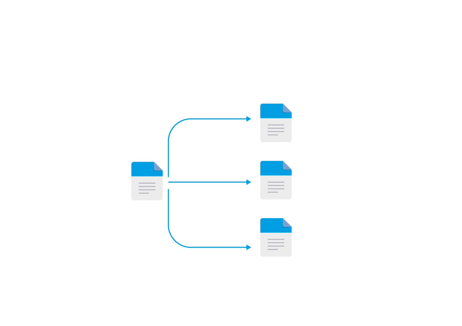 real time data distribution from one site to many sites