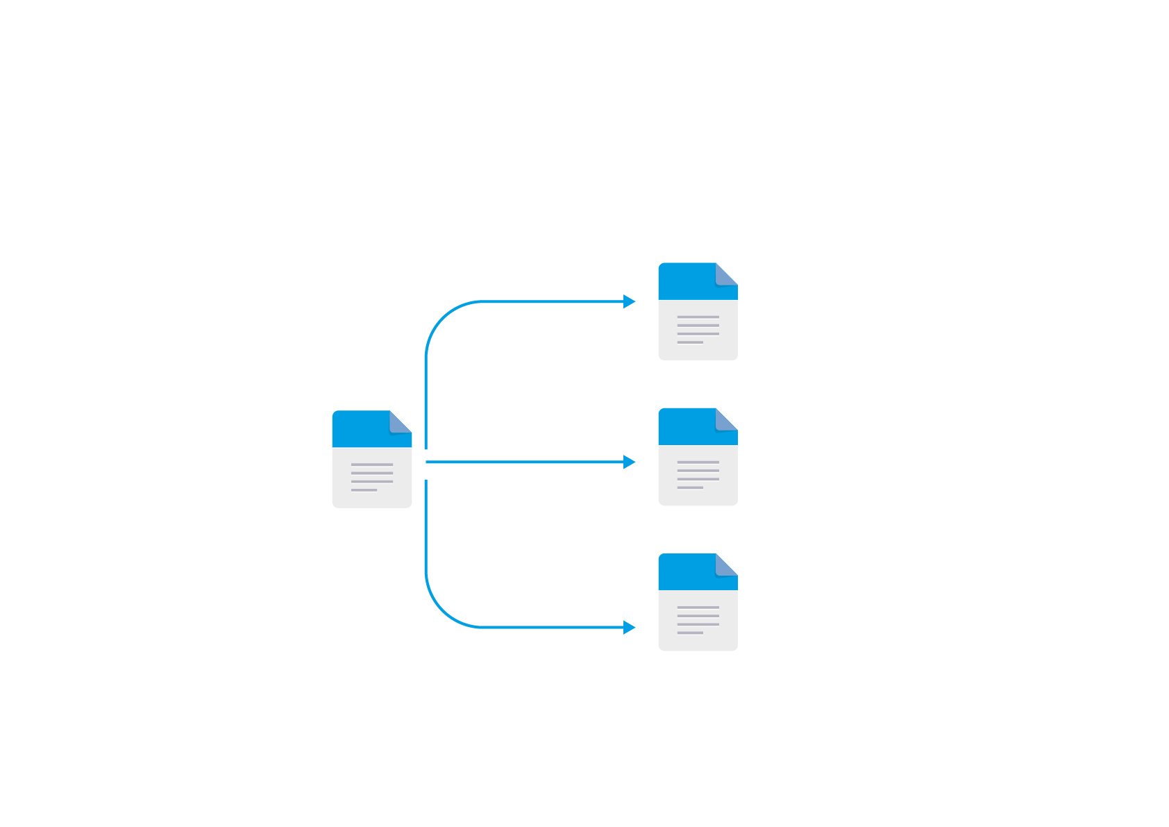 real time data distribution from one site to many sites