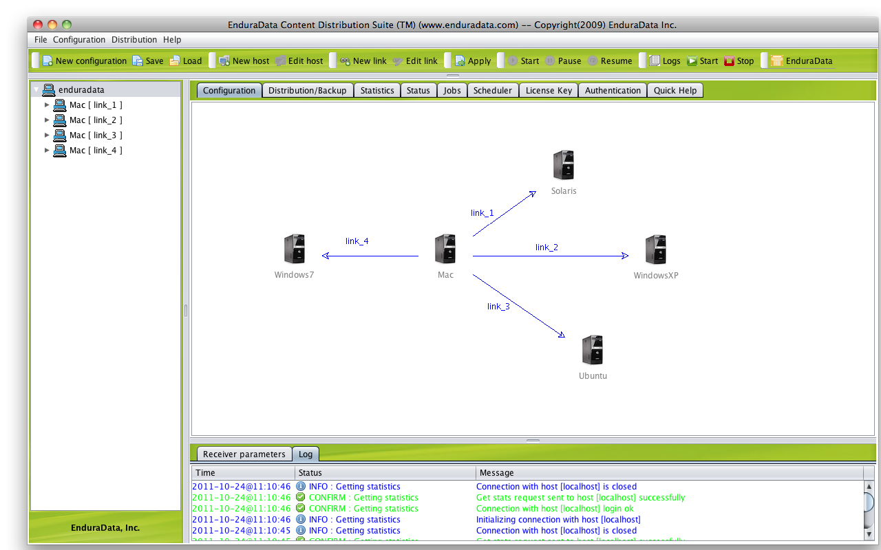 Multiple server replication and data distribution