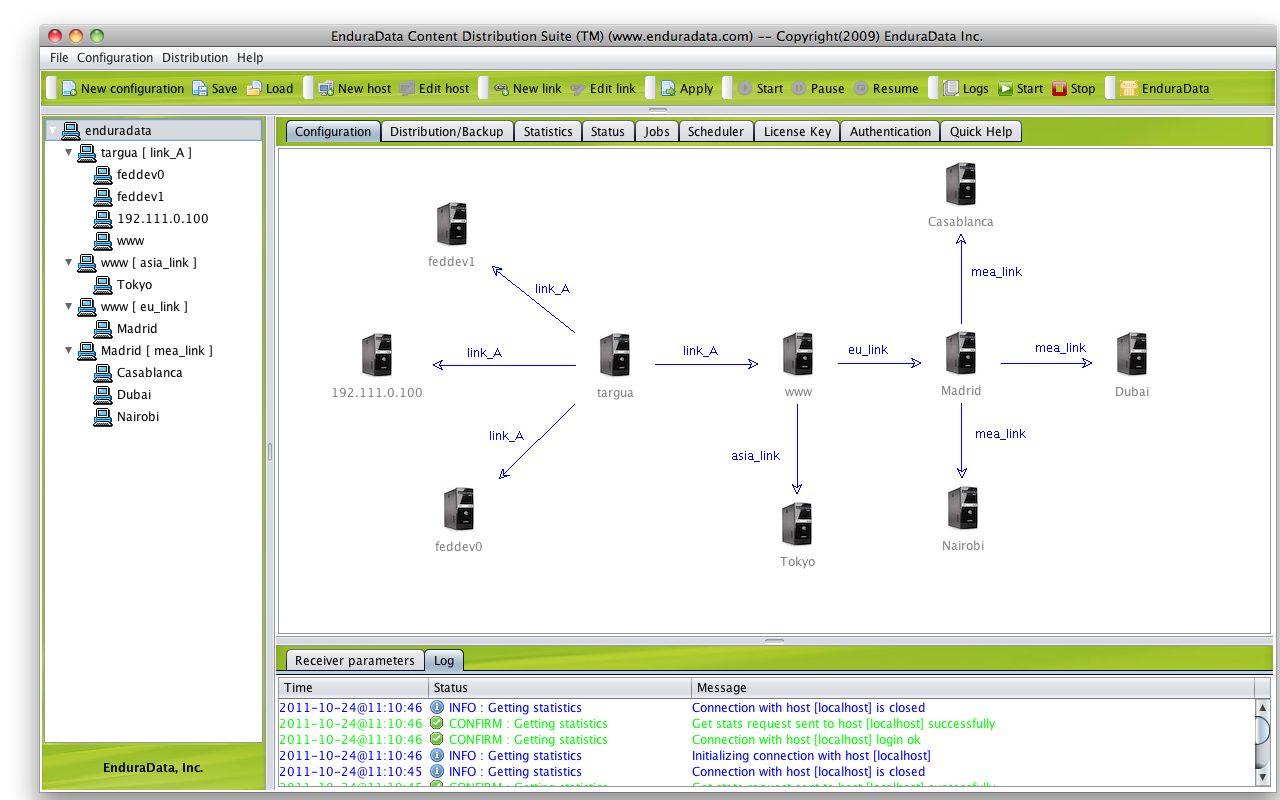 Replicate many servers to many servers at once